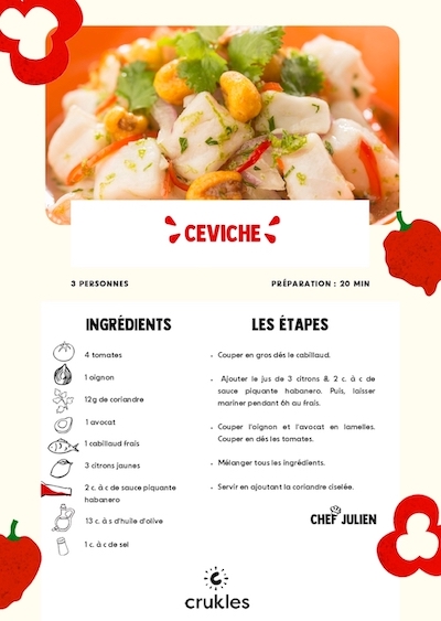 Fiche recette Sauce piquante Habanero