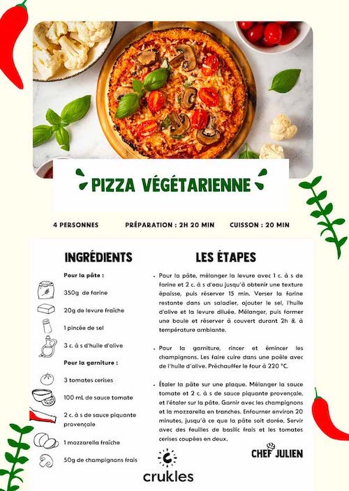 Fiche recette Sauce piquante Provençale