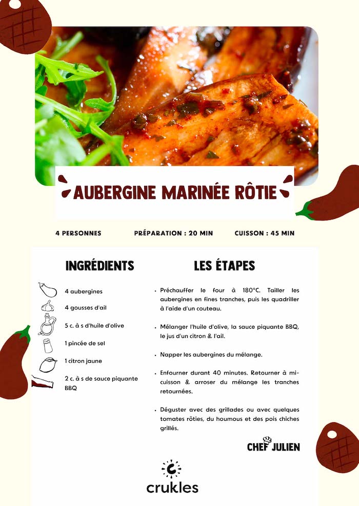 Fiche recette Sauce piquante BBQ